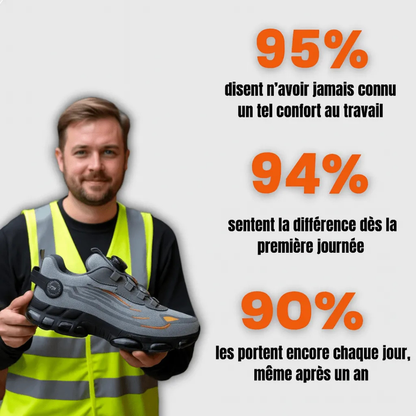 Chaussures de sécurité S3 légères et confortables