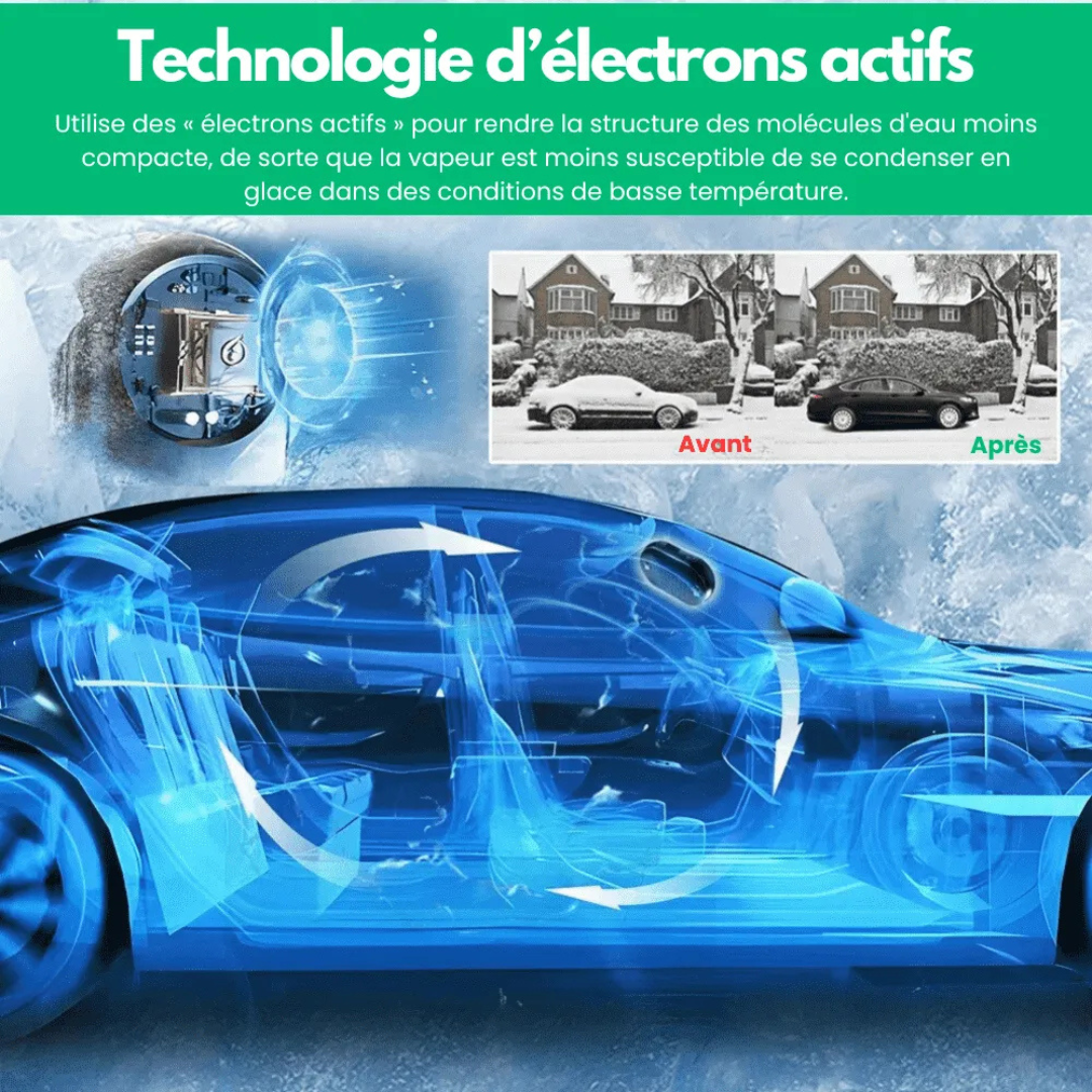 Dégivreur Électromagnétique Compact