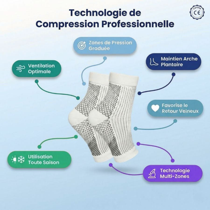 Chaussettes de Compression Apaisantes