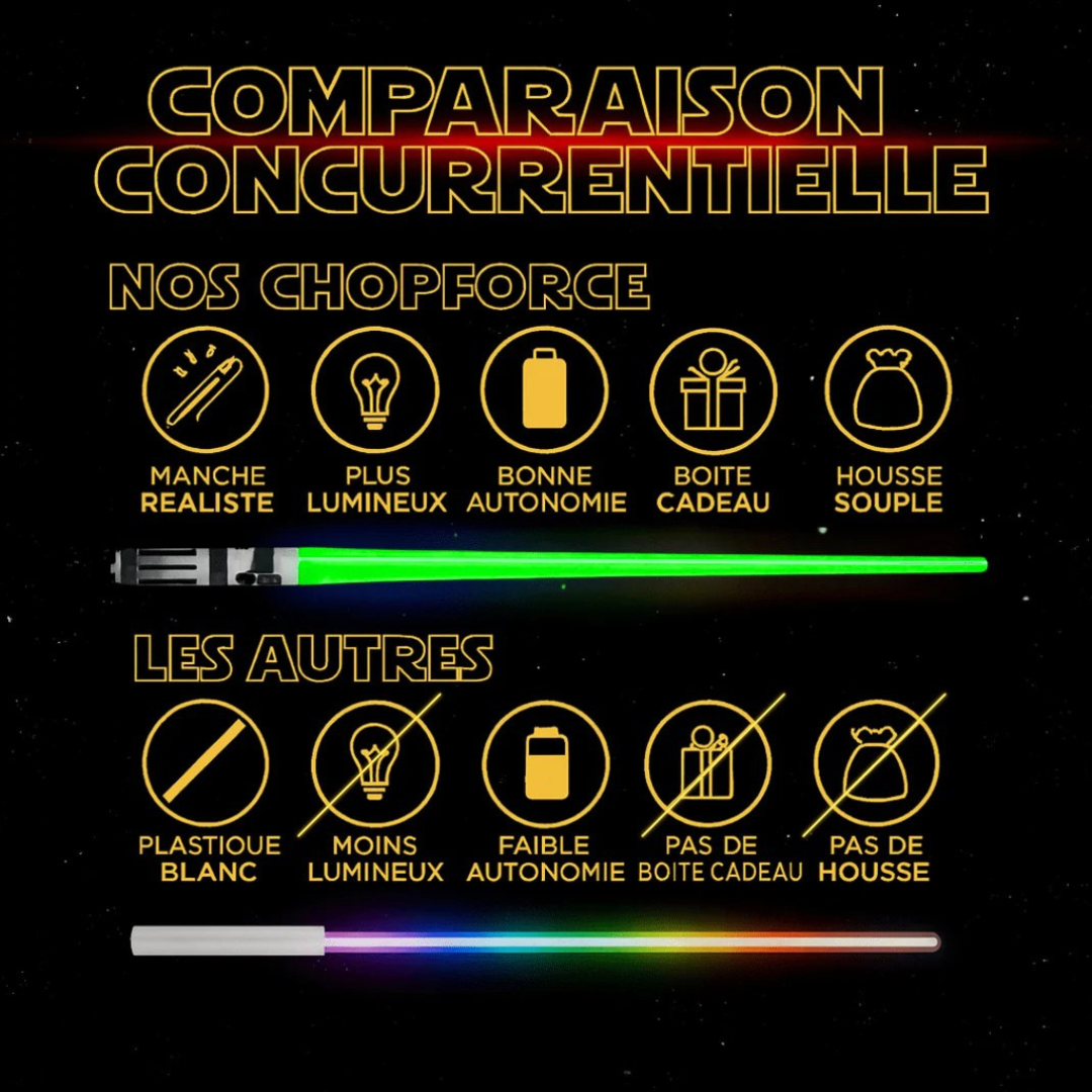 Baguettes LED pour Sushi – Édition Sabres Laser