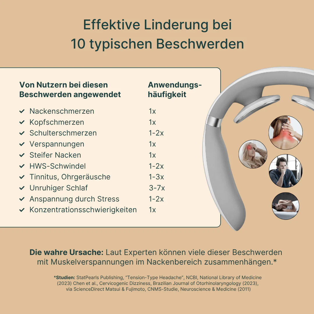 Appareil de Massage Cervical 14 en 1
