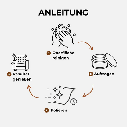 Crème d'entretien du cuir