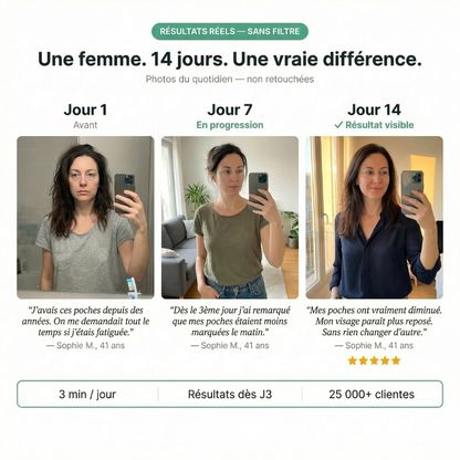 Gesichtsbürste für Entstauung und Lifting