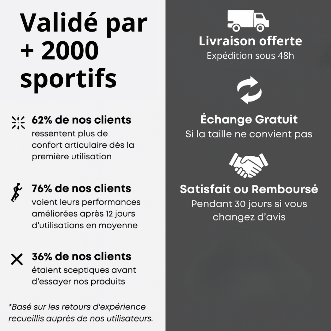 PERFORMANCE+ V2 Carbon-Einlegesohlen: Komfort und Leistung