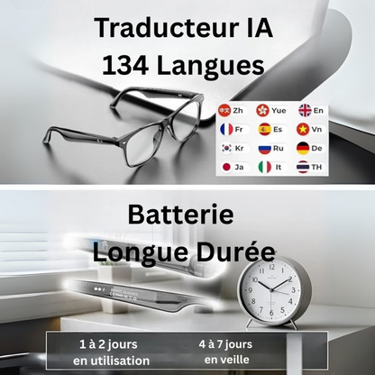 Lunettes connectées de traduction instantanée