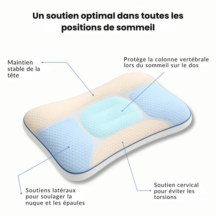 Oreiller ergonomique pour enfant