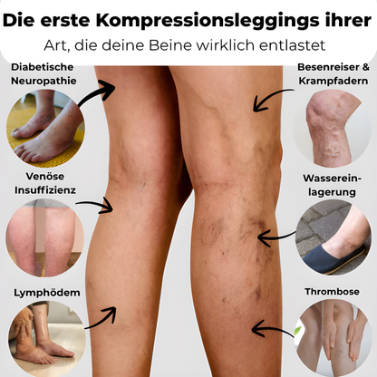 Kompressionsleggings mit formender Wirkung