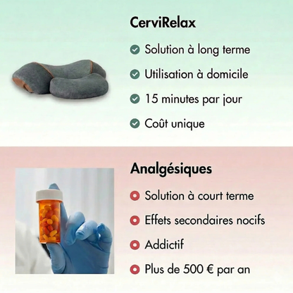 Coussin cervical chauffant de massage