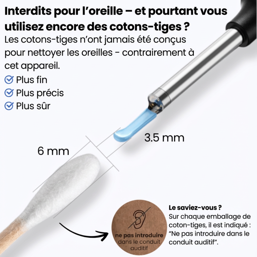 Nettoyeur d’oreilles avec caméra HD