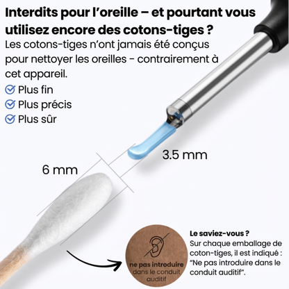 Nettoyeur d’oreilles avec caméra HD