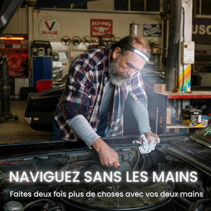 Wiederaufladbare LED-Stirnlampe mit Bewegungssensor