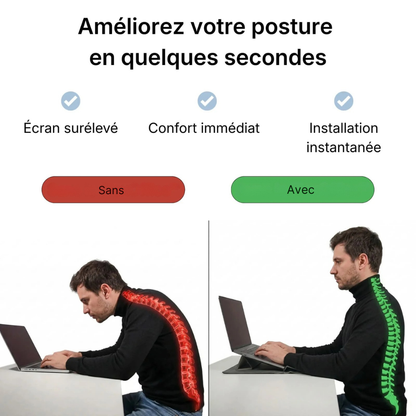 Ergonomischer, tragbarer Computerhalter