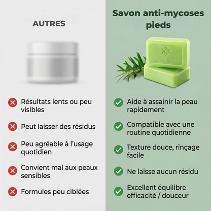 Savon anti-mycoses pieds