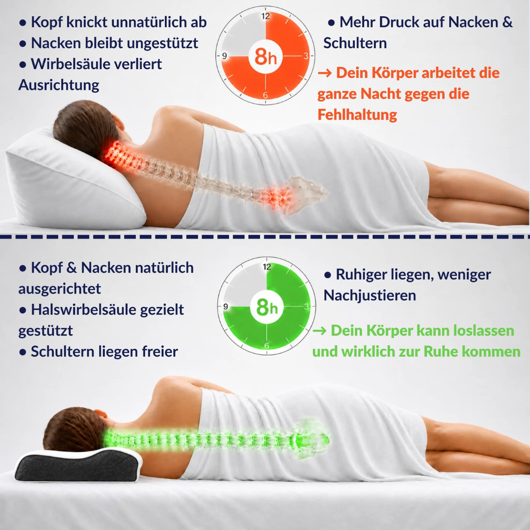 Oreiller cervical ergonomique mémoire de forme