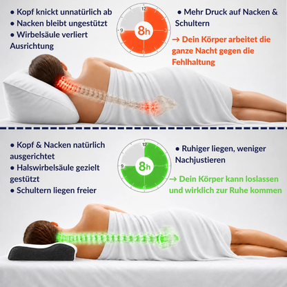 Oreiller cervical ergonomique mémoire de forme