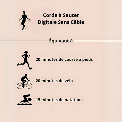 Corde à Sauter Digitale Sans Câble