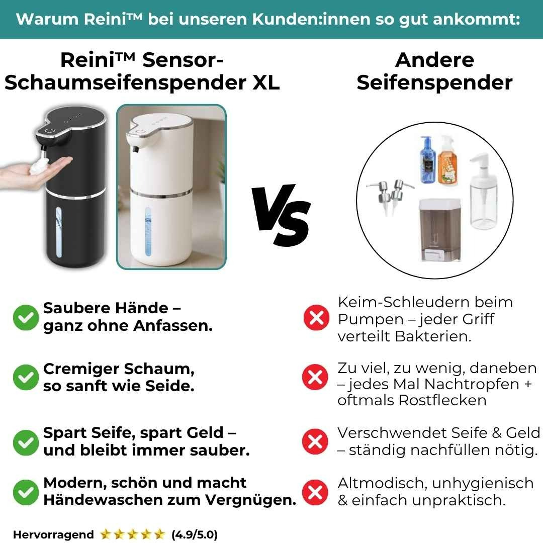 Automatischer Seifenspender mit Sensor