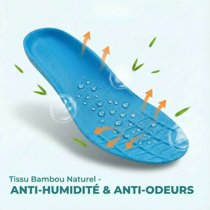 Semelles de soutien plantaire