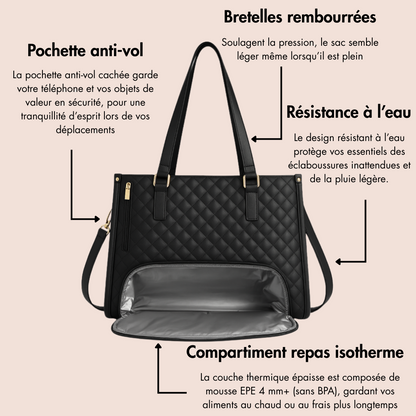 Elegante und praktische Tragetasche aus gestepptem Leder