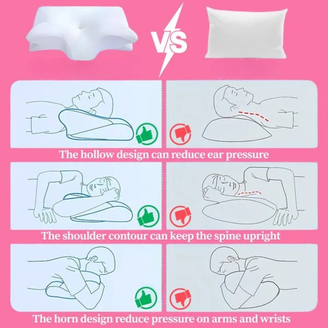 Orthopädisches Nackenkissen