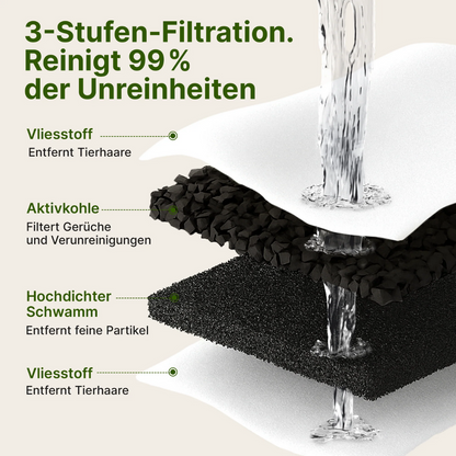 Edelstah-Katzenbrunnen