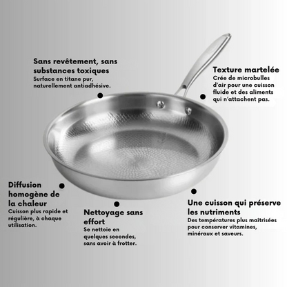 Poêle en Titane Antiadhésive