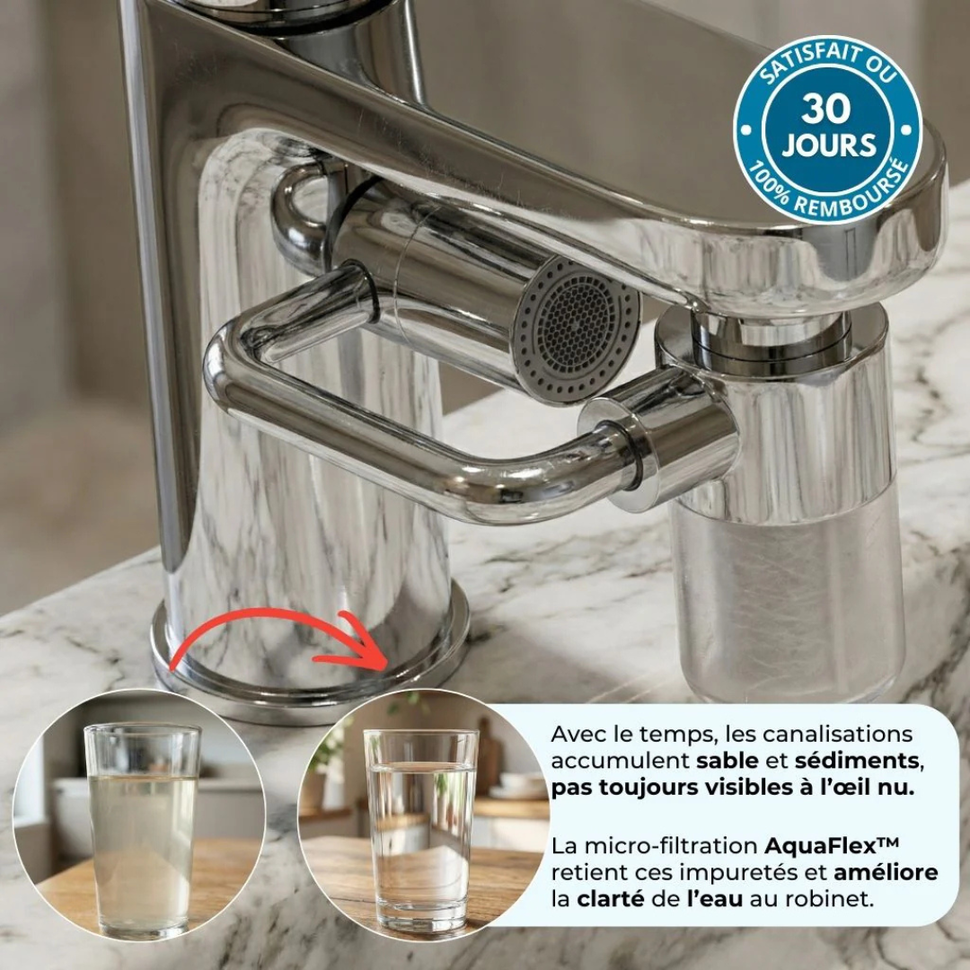 Extension de Robinet 1080° Filtrante Double Jet