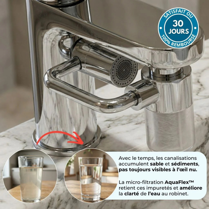 Extension de Robinet 1080° Filtrante Double Jet
