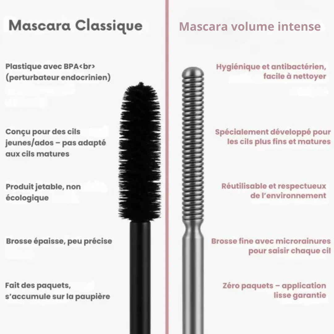Mascara volume intense