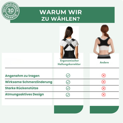 Correcteur de posture ergonomique ajustable