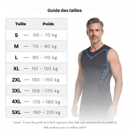 Gilet gainant homme ventre plat