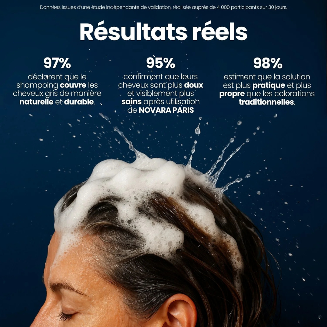 Sofort-Färbe-Shampoo für weiße und graue Haare