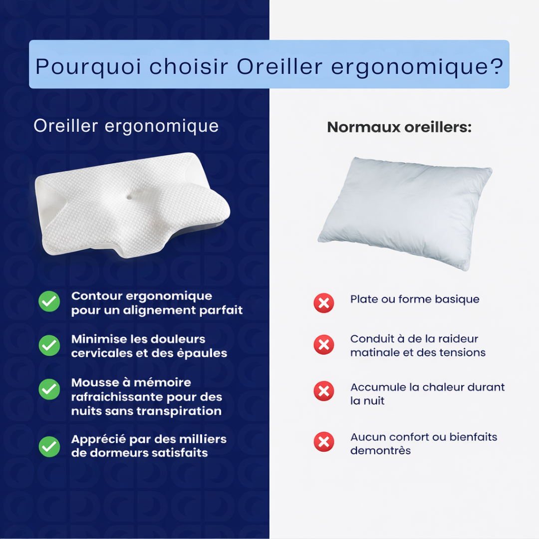 Oreiller ergonomique