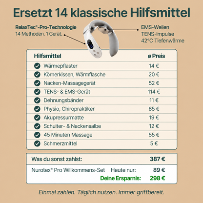 Masseur Cervical Ergonomique