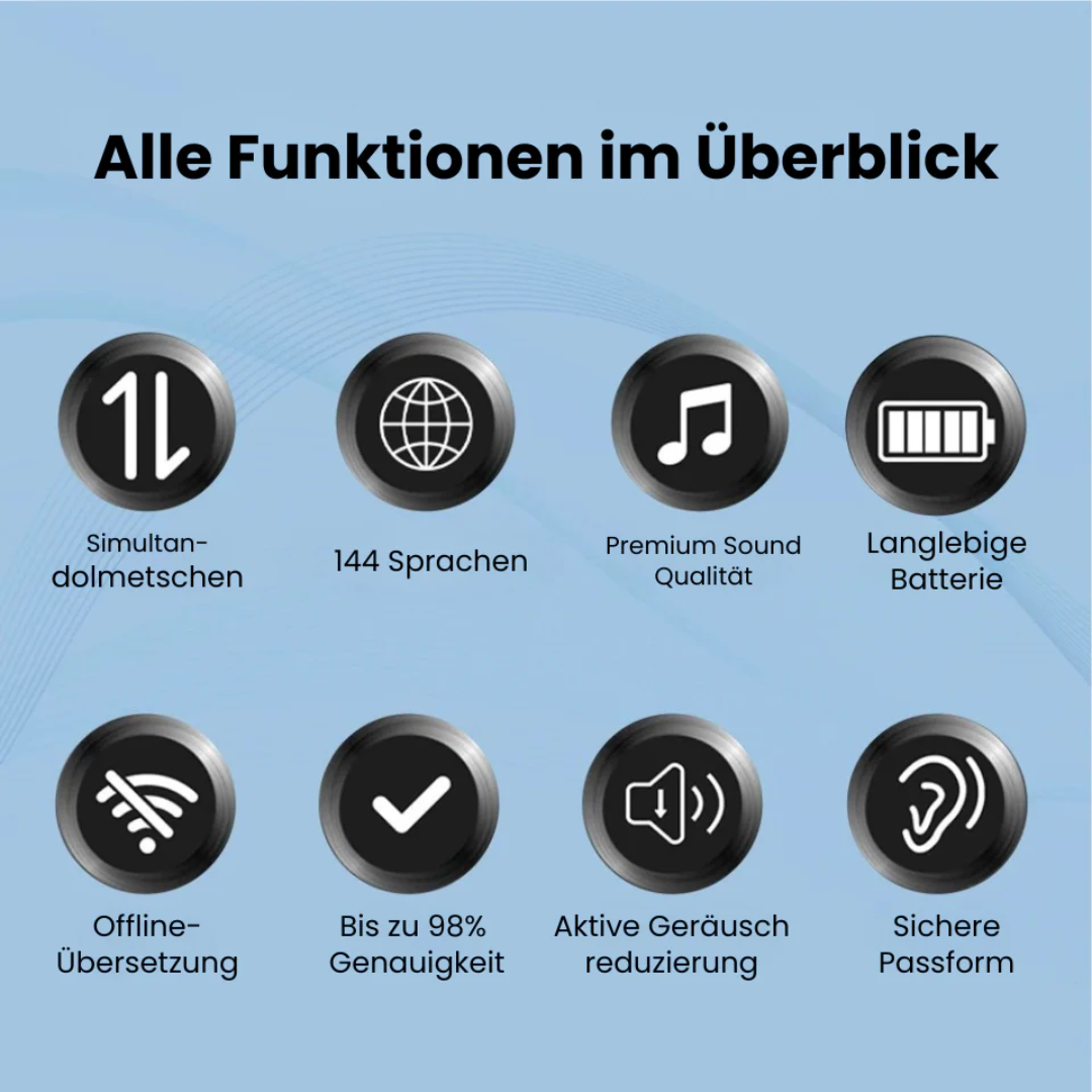 Kabellose Kopfhörer mit Geräuschunterdrückung und Ladecase