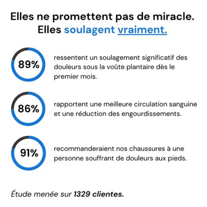 Baskets orthopédiques femme