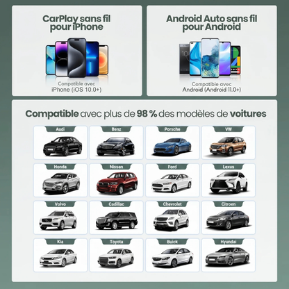 Mini Cube Connecteur CarPlay & Android Auto