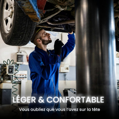 Wiederaufladbare LED-Stirnlampe mit Bewegungssensor