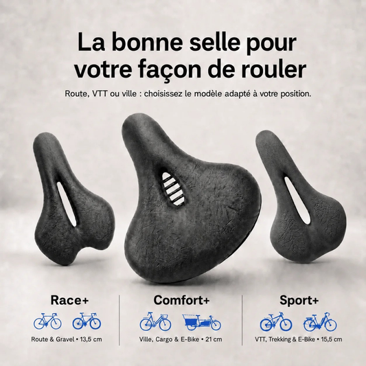 Ergonomischer Fahrradsattel