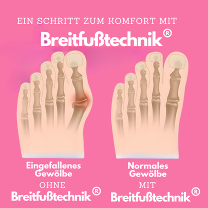 Orthopädische Schuhe für Komfort und Schutz empfindlicher Füße