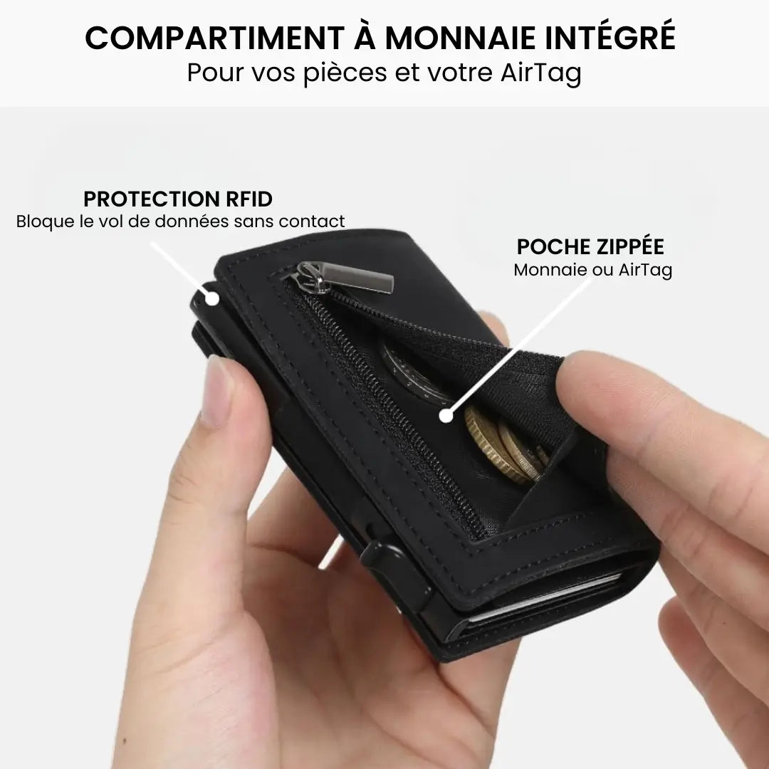 Kompakte, sichere RFID-Brieftasche