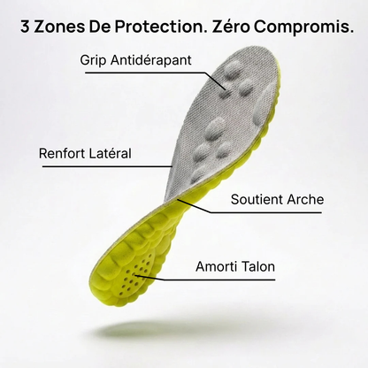 Semelles de Protection Sportive Confortables