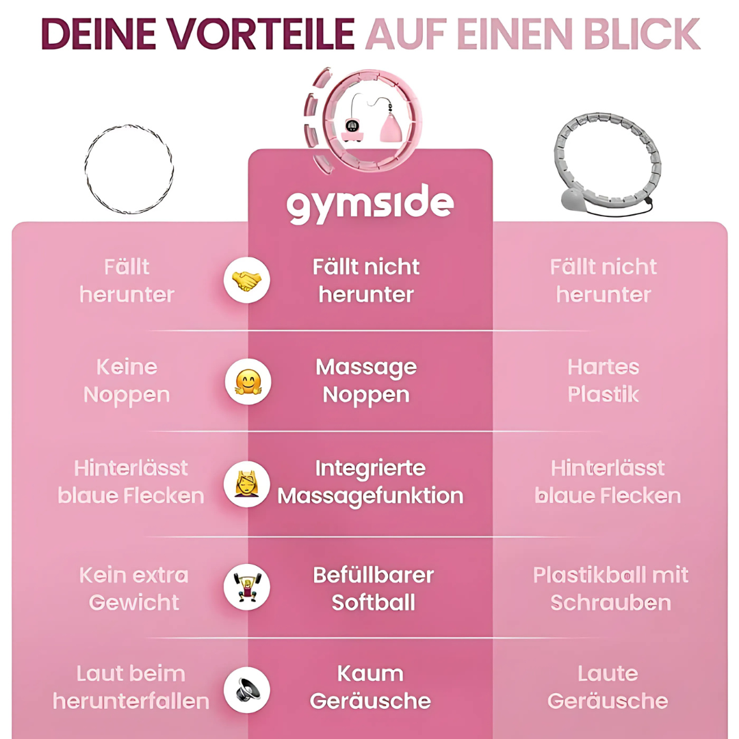 Smart Fitness Reifen mit Gewicht