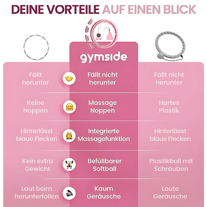 Smart Fitness Reifen mit Gewicht