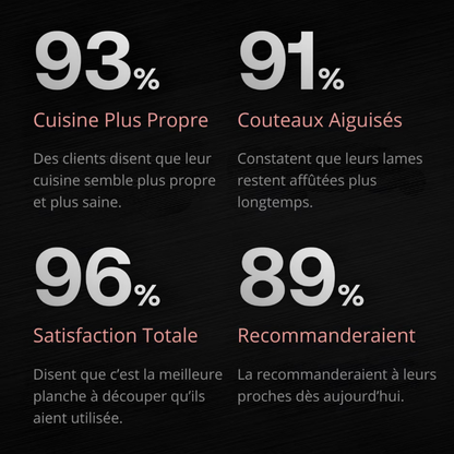 Hygienisches und langlebiges Schneidebrett aus Metall