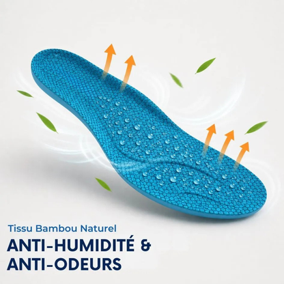 Semelles de soutien plantaire