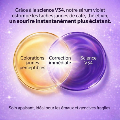 Zahnaufhellungsstreifen