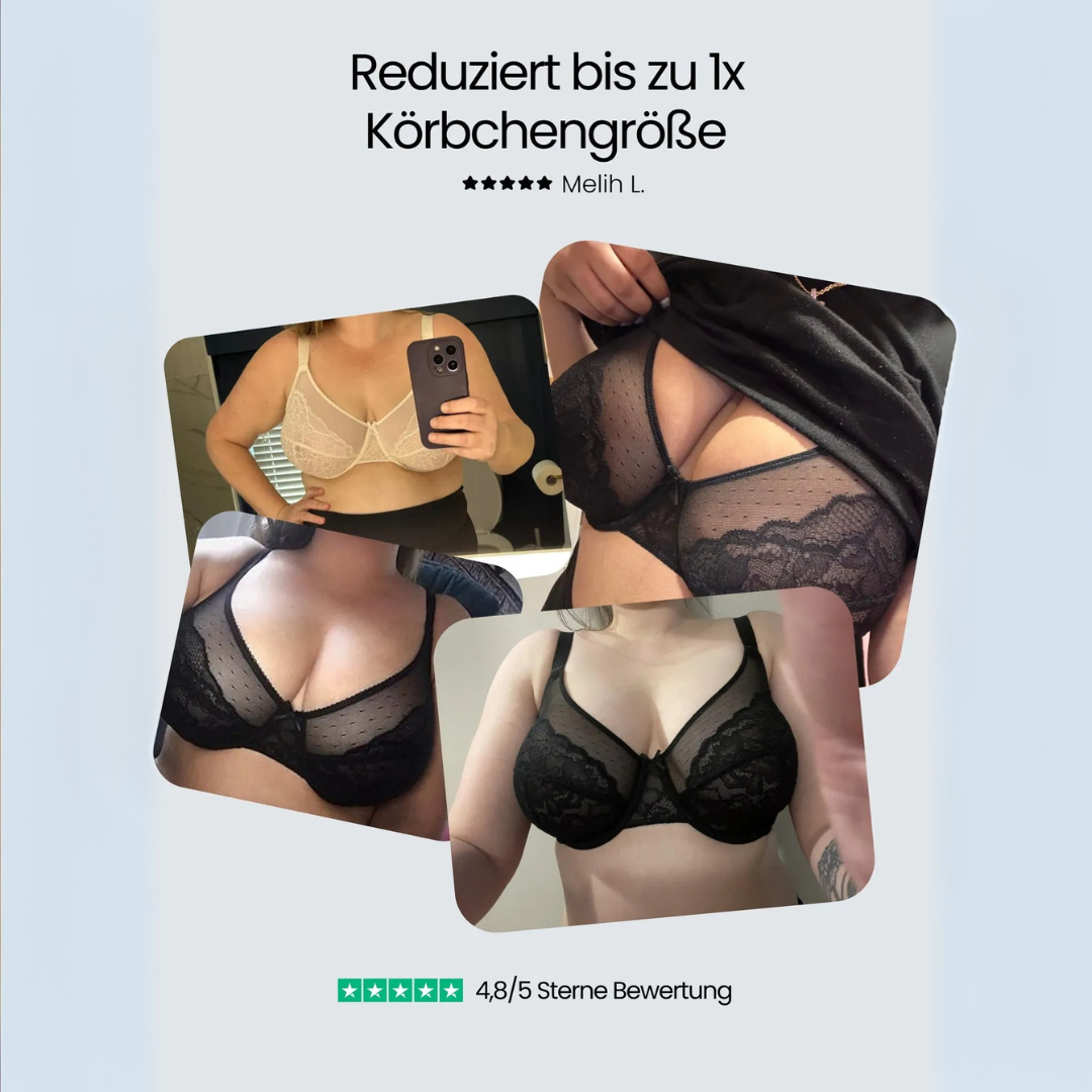 Minimizer BH mit Spitze