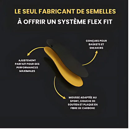 Semelles sportives en fibre de carbone