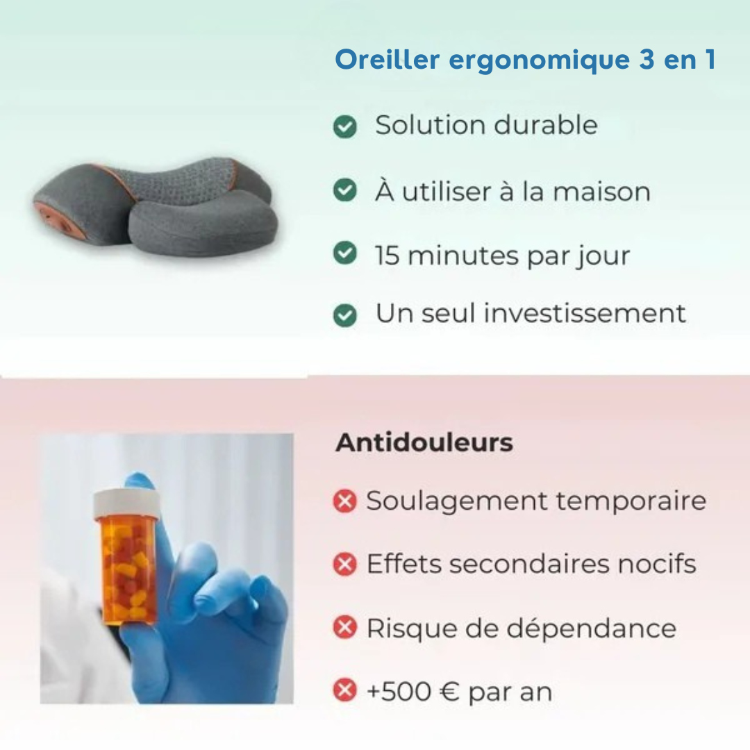 Oreiller ergonomique 3-en-1